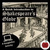 Shakespeare's Globe - Distance Learning