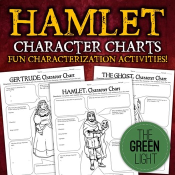 Preview of Shakespeare's Hamlet Characterization Activity -- Worksheets, Bell-Ringers