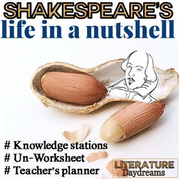 Shakespeare's Life in a nutshell