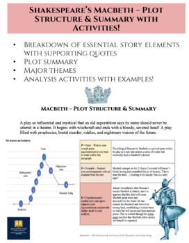 Preview of Shakespeare's Macbeth - Plot Structure, Summary and Activities