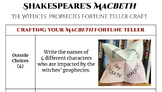 Shakespeare's Macbeth: The Withces’ Prophecies Fortune Tel