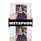 Shakespeare's Metaphors: A Deep Dive with Tenor, Vehicle, 