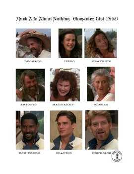 Much Ado About Nothing Movie Worksheets Teaching Resources Tpt