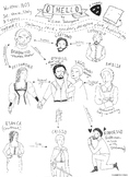Shakespeare's "Othello" Character Map