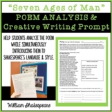Shakespeare's Poetry "Seven Ages of Man" Poem Analysis + P