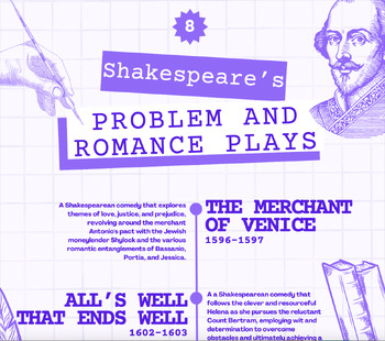 Preview of Shakespeare's Problem Plays and Late Romances - Wall Chart Infographic Poster
