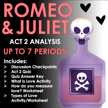 Preview of Shakespeare's Romeo & Juliet Analysis - Act 2
