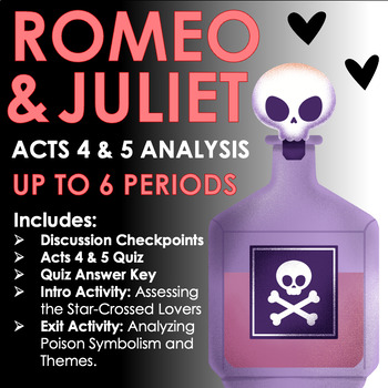 Preview of Shakespeare's Romeo & Juliet Analysis - Acts 4 + 5