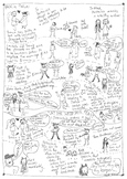 Shakespeare's 'The Taming Of The Shrew' - Character Map an