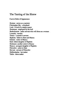 Preview of Shakespeare's The Taming of the Shrew 45 Minute Version!