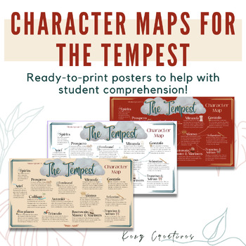 Preview of Shakespeare's The Tempest: Character Map - Ready to Print!