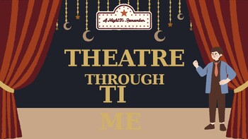 Preview of Shakespearean Theatre, Greek Theatre, Roman Theatre, Contemporary Theatre