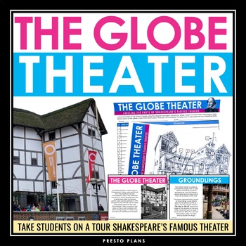 Preview of The Globe Theatre Introduction Presentation - Shakespeare's Theater Lesson