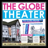 The Globe Theatre Introduction Presentation - Shakespeare'