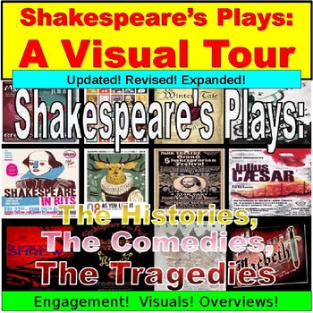 Preview of Shakespeare's Plays Google Slides, PowerPoint : Histories, Comedies, Tragedies