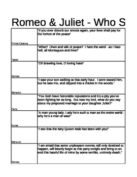 Preview of Shakespeare's Romeo & Juliet Quote Notes Part I