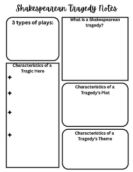 Preview of Shakesperean Tragedy Notes Graphic Organizer