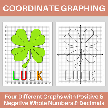 Preview of Shamrock Coordinate Graphing Plotting Points Ordered Pairs Mystery Picture