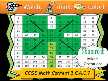 Preview of Shamrock Multiplication Practice - Watch, Think, Color! CCSS.3.OA.C.7