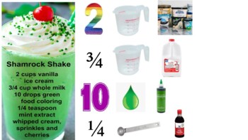 Preview of Shamrock Shake Visual Recipe - St. Patrick's Day!!