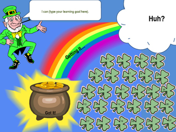 Preview of Shamrock Themed Formative Assessment