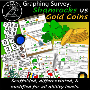 Preview of Shamrocks vs Gold Coins Survey | Graphing Survey | Comparison | Special Ed