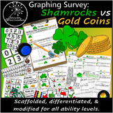 Shamrocks vs Gold Coins Survey | Graphing Survey | Compari
