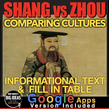 Preview of Shang & Zhou Dynasties Informational Text Worksheet + Distance Learning Version