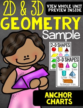 Preview of Shape Anchor Chart