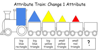 Preview of Shape Attributes Train Lesson - Interactive Google Slides