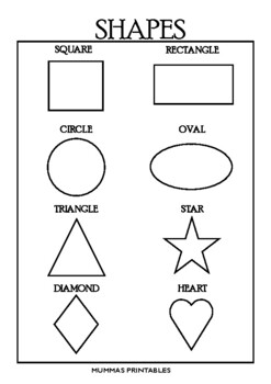 basic shape chart