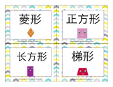 Shape Chinese Learning flash Cards with Chinese Shape song
