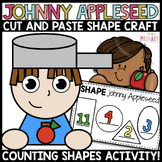 Shape Johnny Appleseed craft | Apple activities | Fall sha