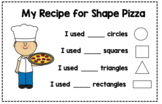 Shape Pizza