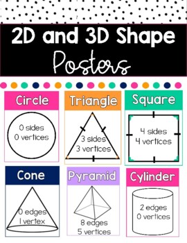 Preview of Shape Posters | 2D and 3D Shapes with Attributes