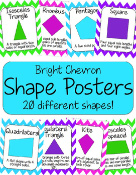Preview of Shape Posters - Bright Chevron