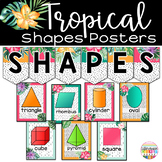 Shape Posters Tropical Classroom Neutral Decor Theme Jungl