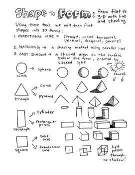 Shape To Form Drawing From Flat To 3 D By Mrs Knights Smartest Artists