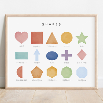 Preview of Shapes Educational Print, Rainbow Shapes Print, Nursery Wall Art.