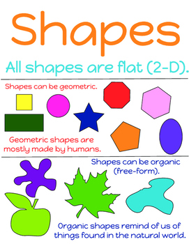 Elements of Art #2 - Shapes poster by CreativeCrayon | TpT