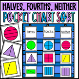 Shapes Halves, Fourths, or Neither Pocket Chart Sort