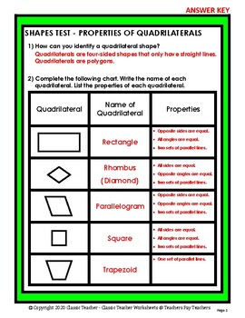 Shapes - Identifying & Properties of Quadrilaterals - Grades 4-5 (4th