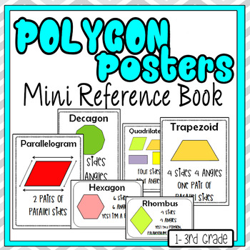Preview of Shapes Polygons Posters Mini Book  