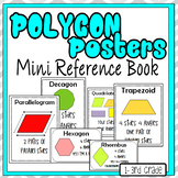 Shapes Polygons Posters Mini Book  