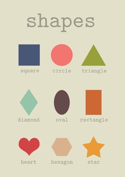 Preview of Shapes Poster