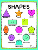 Shapes Poster