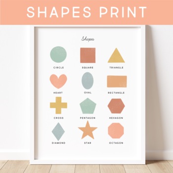 Preview of Shapes Poster, Classroom Visuals, Bulletin Board, Geometry, Resources, Displays