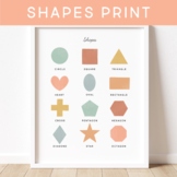 Shapes Poster, Classroom Visuals, Bulletin Board, Geometry
