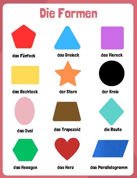 Preview of Shapes Poster German