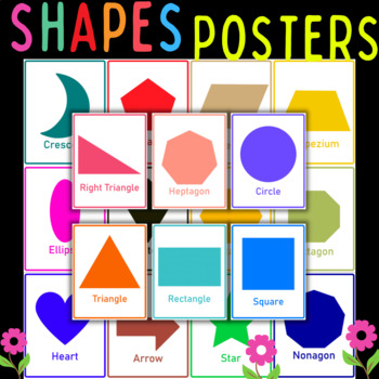 Preview of Shapes Posters Decorate and Educate,Posters for Classroom